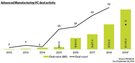 生物技術(shù)開發(fā)服務(wù) 推動創(chuàng)新與發(fā)展的關(guān)鍵力量